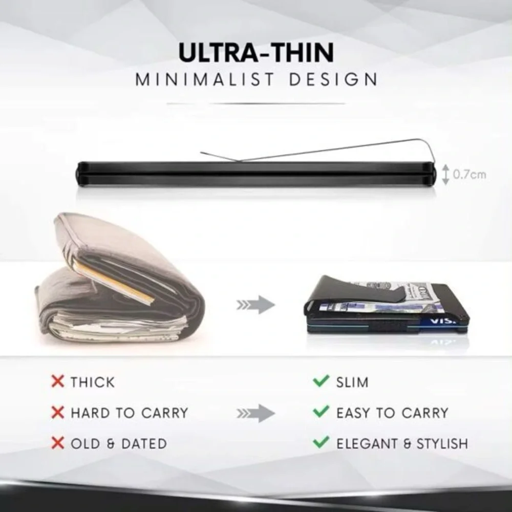 Slim Aluminum Wallet Holder, RFID Blocking Credit Card Case